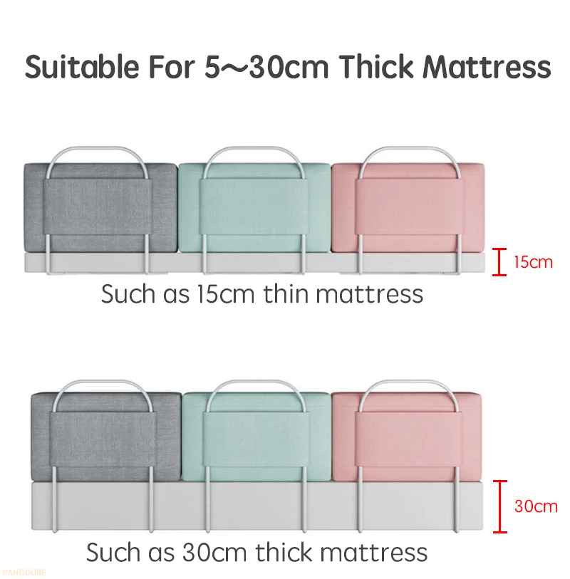 disposition barriere de lit sur different epaisseur matelas